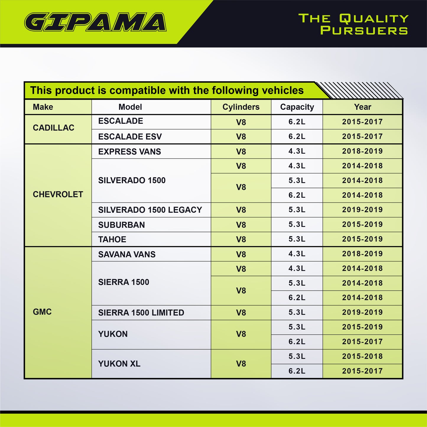 GIPAMA Starter for 2014-2019 Silverado 1500, Sierra 1500, Tahoe, Yukon, Express 3500, Express 2500, Escalade, Savana 3500, Suburban, Escalade ESV, Savana 2500, Yukon XL(10910N)