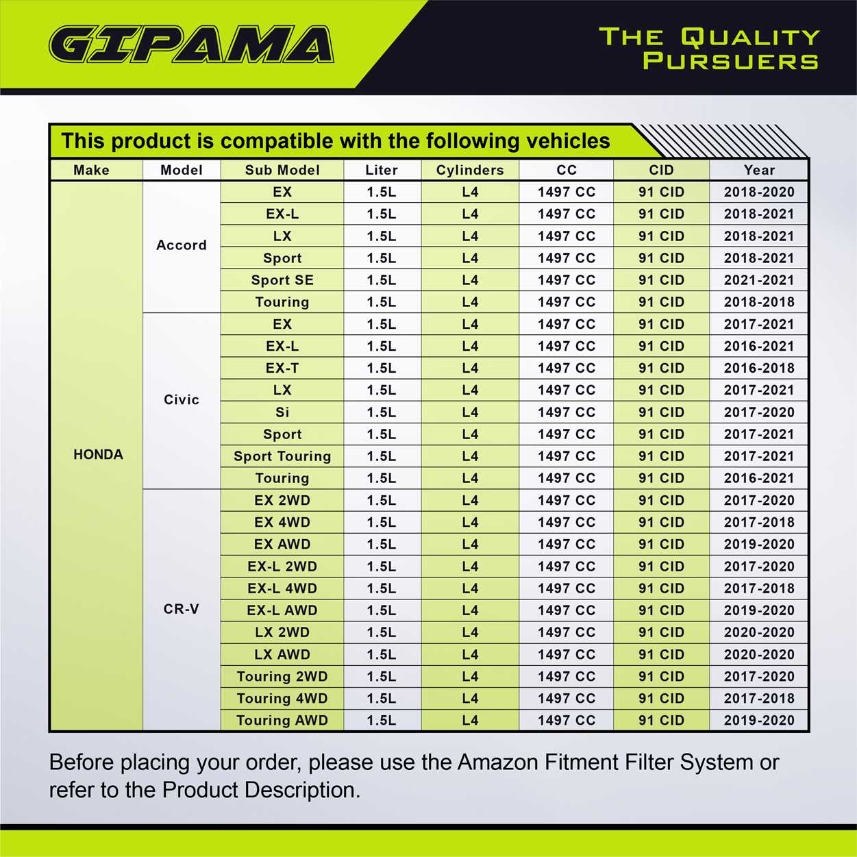 GIPAMA Starter for Honda CRV 2018-2021,Civic 2016-2021,for Honda Accord 2018 2019 2020, L4 1.5L,(16434N)