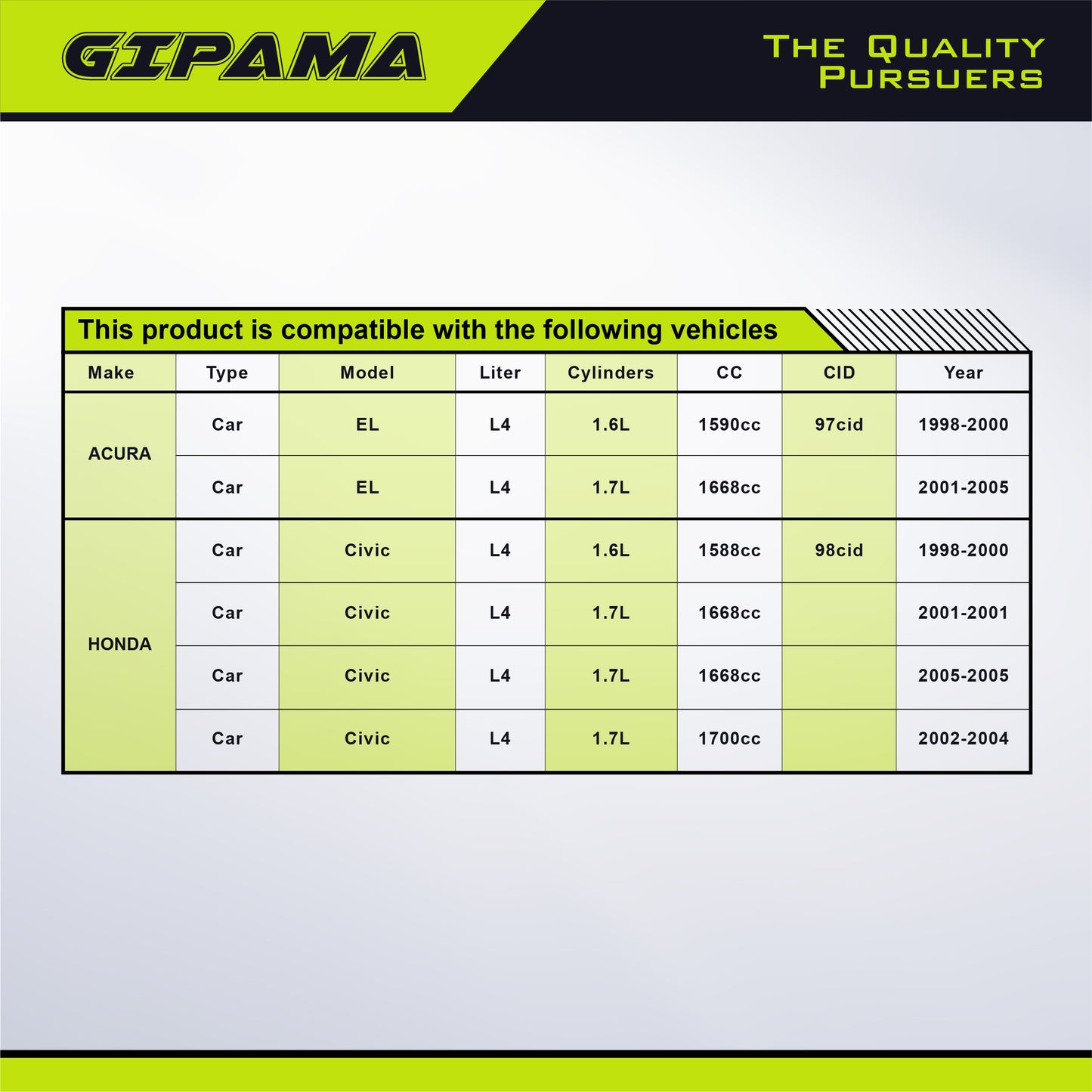 GIPAMA Starter for Honda Civic Acura EL 1998 1999 2000 2001 2002 2003 2004 2005 L4 1.6L 1.7L, 31200-P2E-A51, 31200-PLM-A51, 410-54115(17741N)