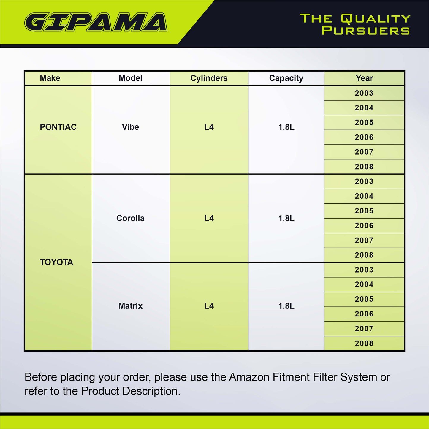 GIPAMA 17841N Starter for Toyota Corolla L4 1.8L 2003 2004 2005 2006 2007 2008 Matrix L4 1.8L Pontiac Vibe L4 1.8L Starter Motor 17841N