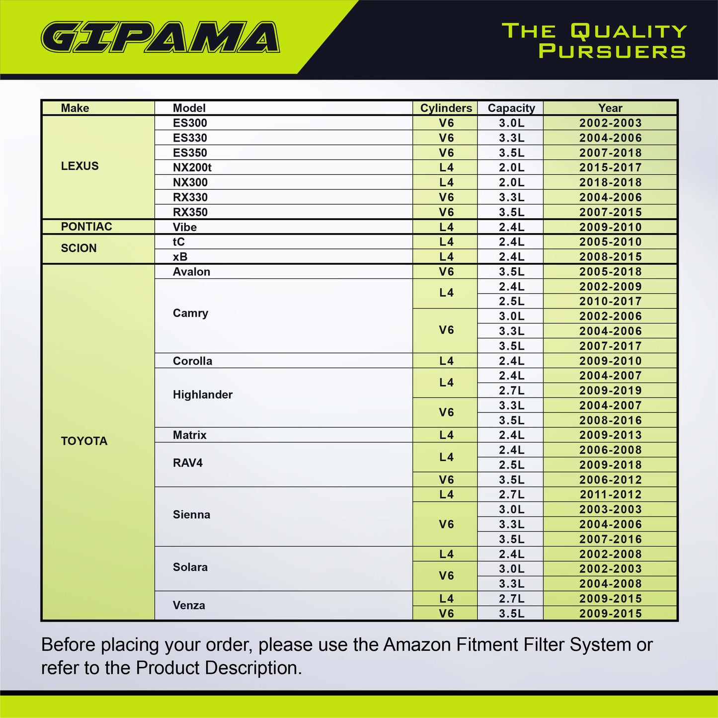 Gipama Starter 17825N for Lexus ES300/330/350/RX330/350/NX200T, Scion TC/XB L4 2.4L, Toyota Avalon/Camry/Highlander/Rav4/Sienna/Solara/Venza(17825)