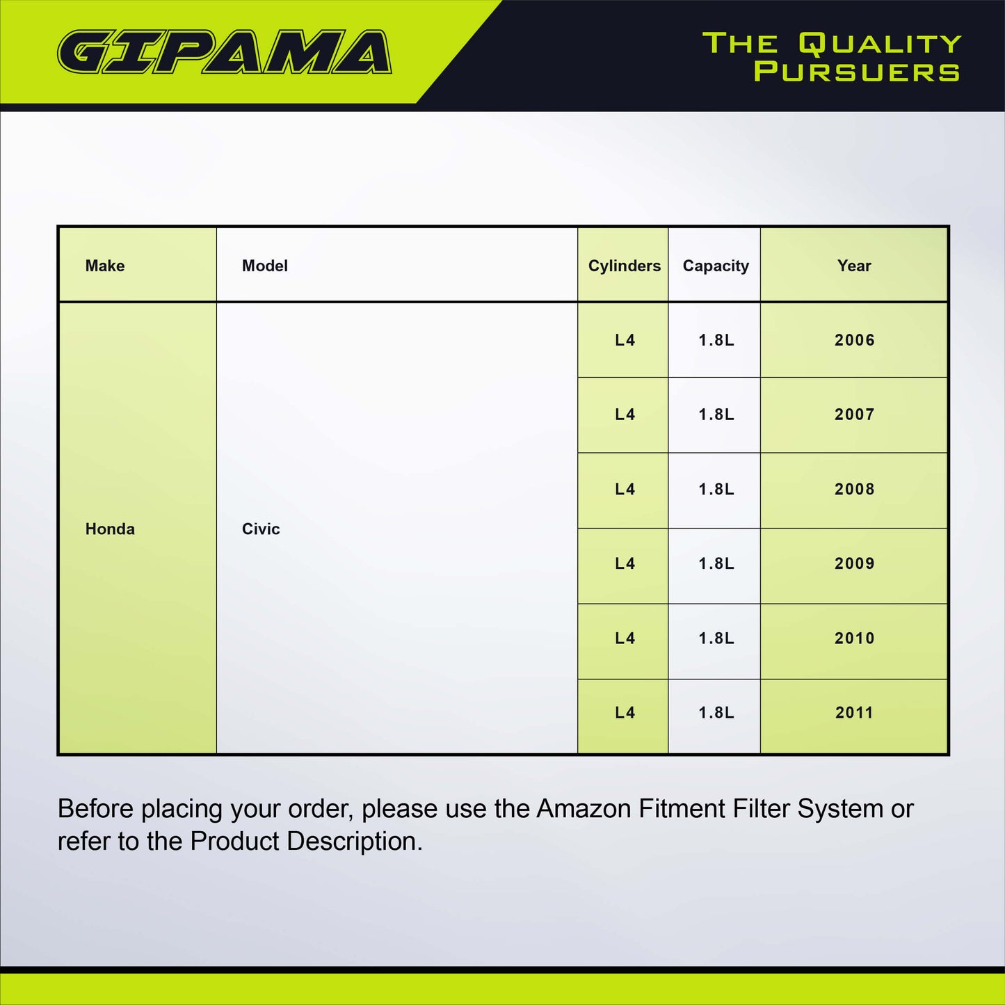 GIPAMA New Starter for Honda Civic L4 1.8L 2006 2007 2008 2009 2010 2011，OE Replacement # 31200-RNA-A50 31200-RNA-A51 31200-R40-A01 SMU0435 RNA50 336-2068 SM710-01,Starter Motor 17958N