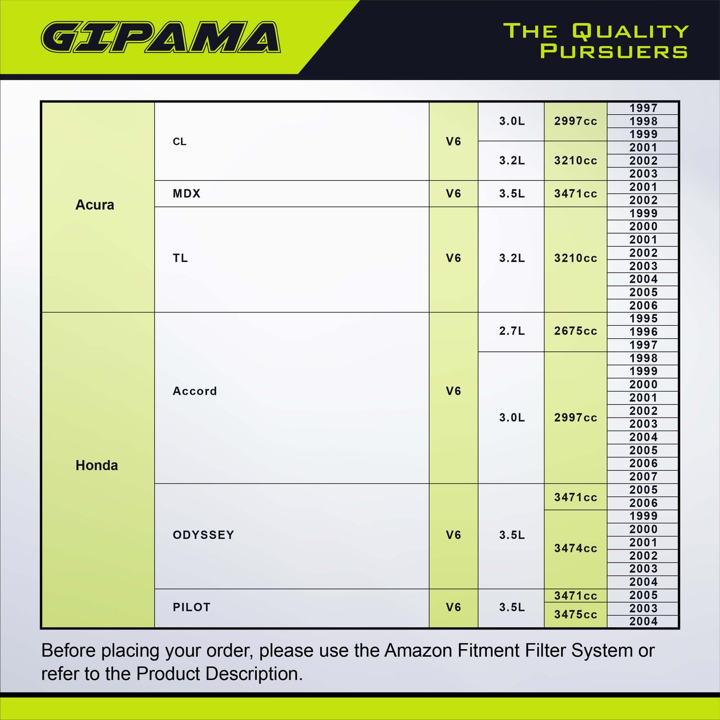 GIPAMA 17728 Starter for Honda Accord 95-07,Starter for Honda Odyssey 99-06,Starter for Honda Pilot 03-05,Starter for Acura CL V6 97-03, Acura MDX 01-02, Acura TL 99-06,2.7l 3.0L 3.2L 3.5L Engine