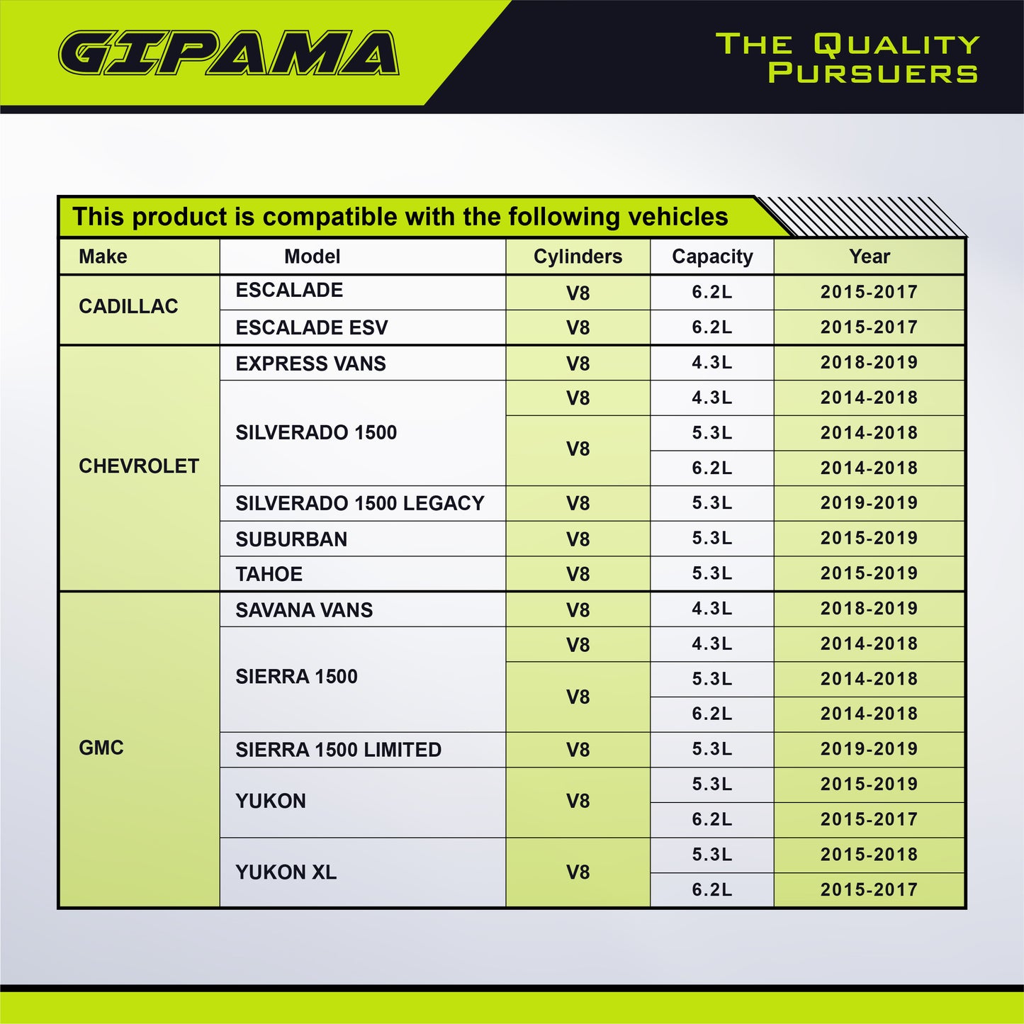 GIPAMA Starter for 2014-2019 Silverado 1500, Sierra 1500, Tahoe, Yukon, Express 3500, Express 2500, Escalade, Savana 3500, Suburban, Escalade ESV, Savana 2500, Yukon XL（10910N)