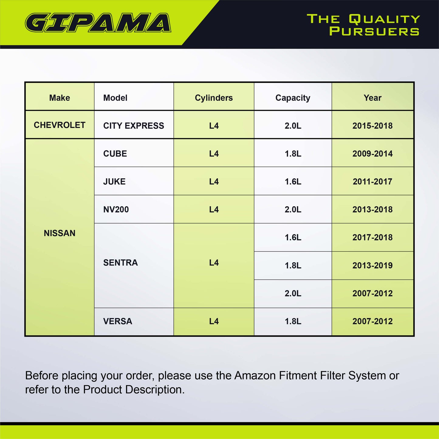 GIPAMA Starter for Chevrolet City Express 2015-2018, Nissan Cube 2009-2014, Juke 2011-2017, NV200 2013-2018, Sentra 2007-2019, Versa 2007-2012,1.6L 1.8L 2.0L, (17982N)