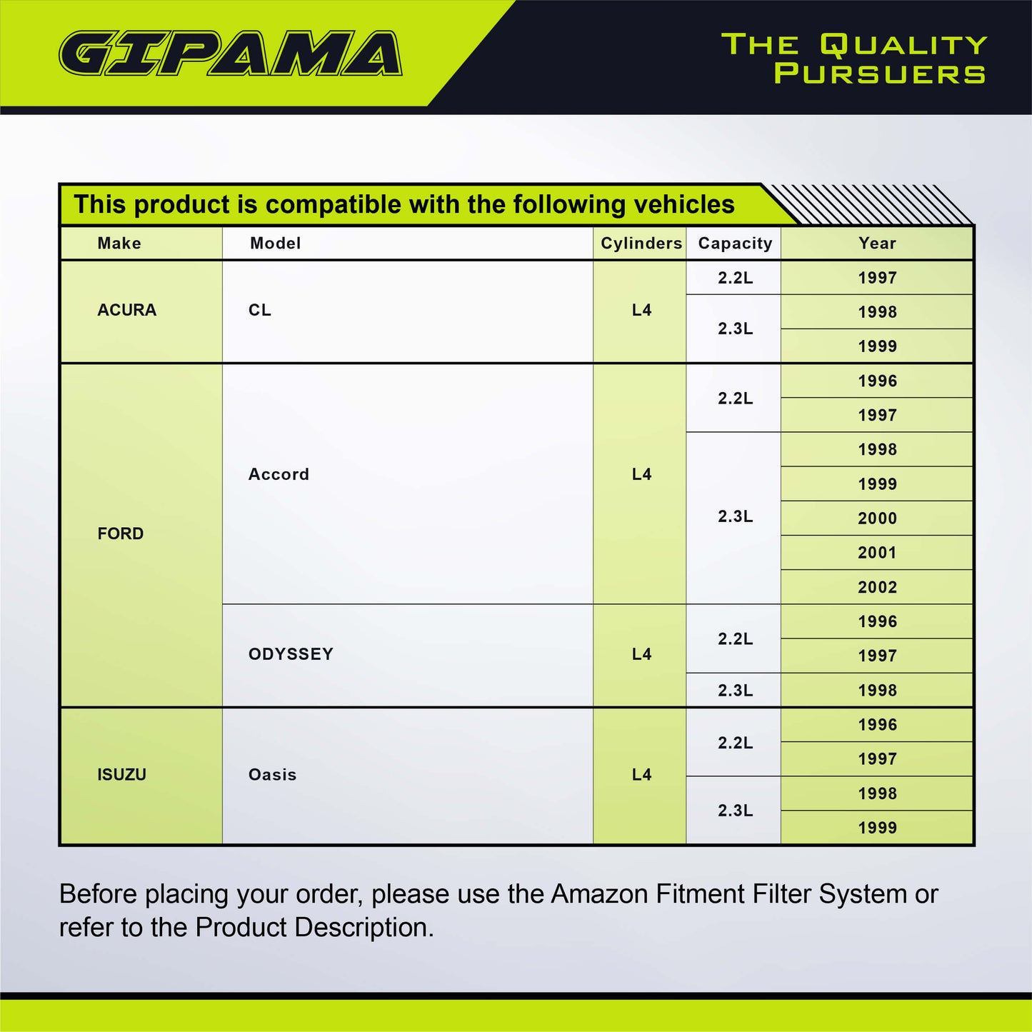 GIPAMA 17729 Starter for 98-99 2.3L Acura CL,97 2.2L Acura CL, 96-97 2.2L Accord, 98-02 2.3L Accord,96-97 2.2L Odyssey, 98 2.2L Odyssey, 96-97 2.2L Isuzu Oasis,98-99 2.3L Isuzu Oasis(17729N)…