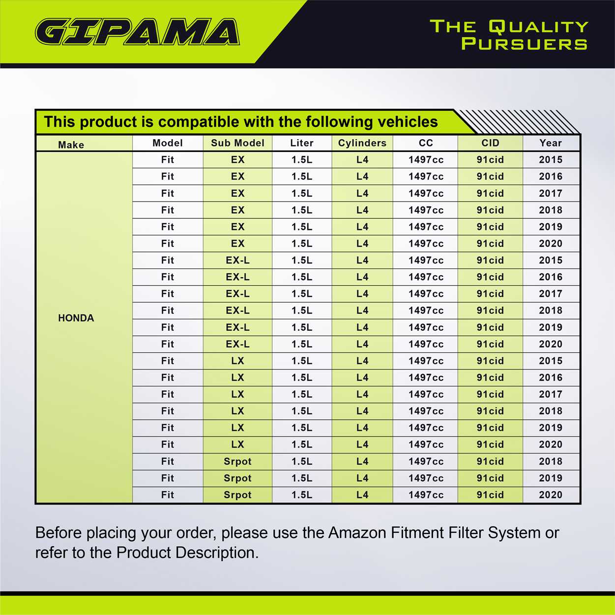 GIPAMA Starter for Honda Fit 2015 2016 2017 2018 2019 2020, L4 1.5L, 31200-5R7-A01 31200-5R7-A02 SM-74015,(30639N)