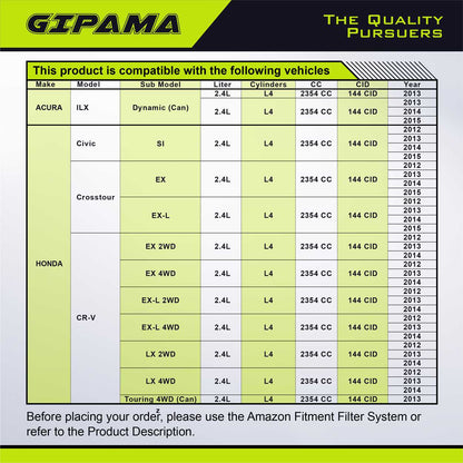 GIPAMA Starter for Acura ILX 2013 2014 2015, Honda Civic 2012 2013 2014 2015,Honda CR-V 2012 2013 2014, Honda Crosstour 2012 2013 2014 2015, L4 2.4L,(19280N)