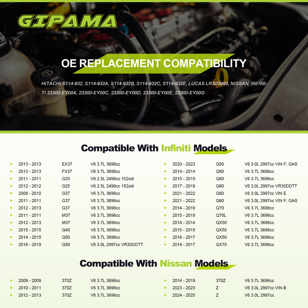 GIPAMA Starter for 2008-2023 Infiniti G25,G37,M37,Q40,Q50,Q60,Q70,Q70L,EX37,FX37,QX50,QX70;Starter Compatible with Nissan 370Z,Z, 2.5L 3.7L 3.0L,V6(17934N)