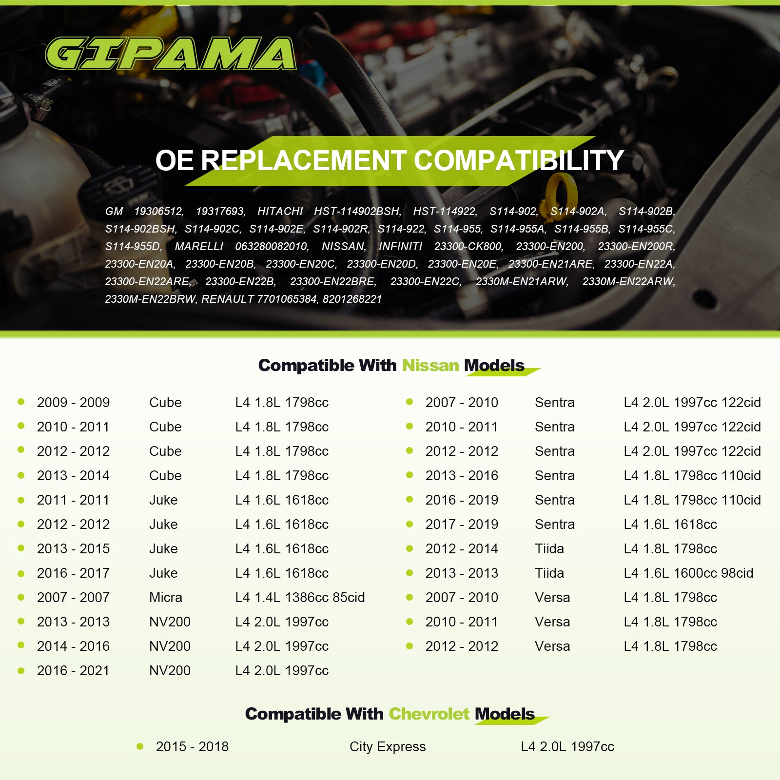 GIPAMA Starter for Chevrolet City Express 2015-2018, Nissan Cube 2009-2014, Juke 2011-2017, NV200 2013-2018, Sentra 2007-2019, Versa 2007-2012,1.6L 1.8L 2.0L, (17982N)