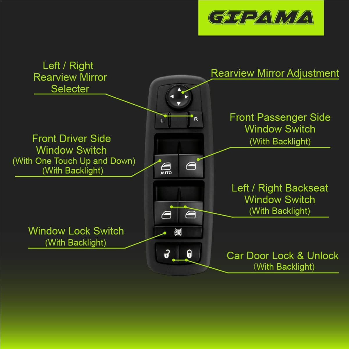 Gipama 901-486 Power Window Switch for 2011-2016 Dodge Journey, Replaces# 68084001AD, 68084001AC, 68084001AB,8+13 PINS（Driver Side)