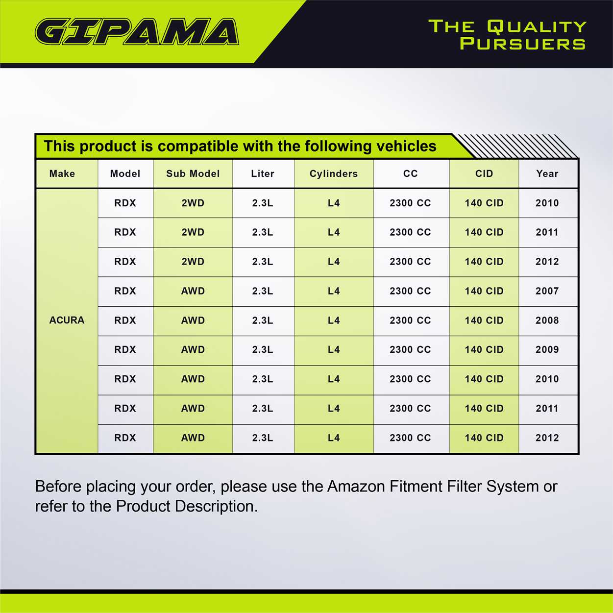 GIPAMA 17953 Starter for Acura RDX 2007 2008 2009 2010 2011 2012, L4 2.3L,Replace# 31200RWCA01, SM73003,17953N Starter