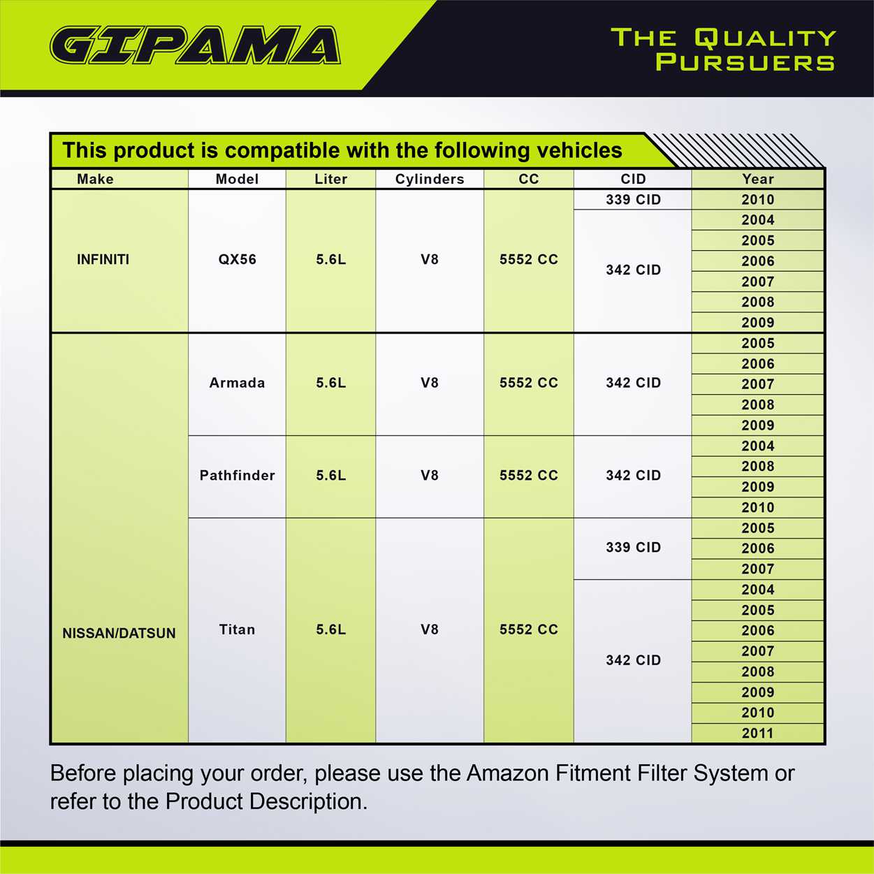 GIPAMA 17867 Starter for Infiniti QX56 2004-2010, Nissan Armada 2004-2009, Pathfinder 2008-2010, Titan 2004-2009, 5.6L V8 Engine, OE Replacement # 233007S000 M2T85571（17867N)