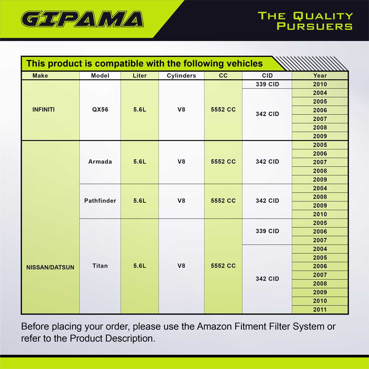 GIPAMA Starter for Infiniti QX56 2004-2010, Nissan Armada 2004-2009, Pathfinder 2008-2010, Titan 2004-2009, 5.6L V8 Engine,（17867N)