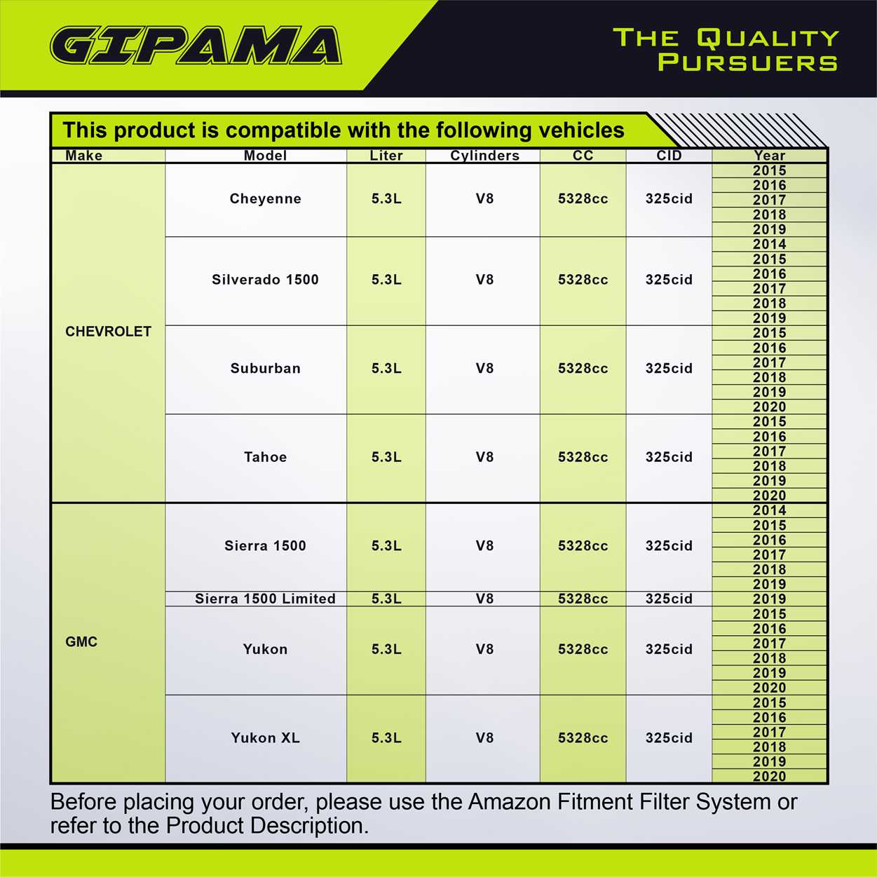 GIPAMA 10911 Starter for Chevrolet Silverado 1500/Suburban/Tahoe,CMC Sierra 1500/Sierra 1500 LIMITED/Yukon/YUKON XL 2014-2020, V8 5.3L, FS18N1 12695760,10911N Starter