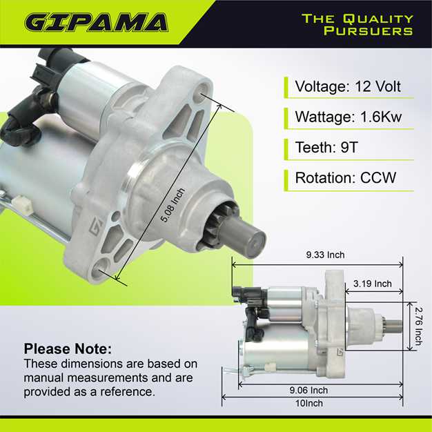 GIPAMA Starter for Acura TL 2007 2008 2010 2011 2012 2013 2014,Honda Accord 2008 2009 2010 2011 2012 2013 2014 2015 2016 2017,V6 3.7L 3.5L(19016N)