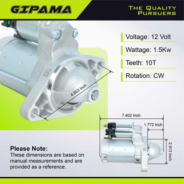 GIPAMA Starter for Scion XD 2008 2009 2010 2011 2012 2013 2014,L4 1.8L (19048N )