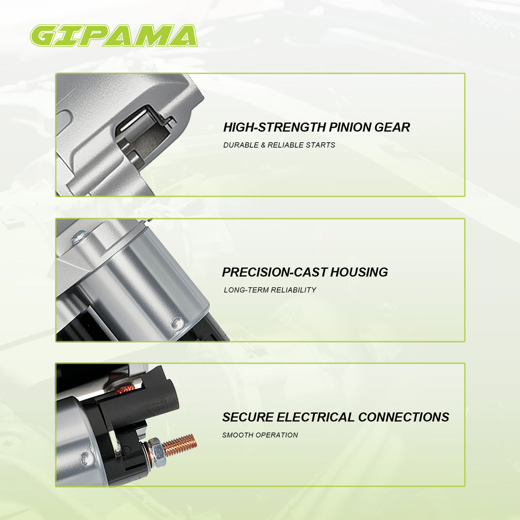 GIPAMA  Starter for Lexus ES300/330/350/RX330/350/NX200T, Scion TC/XB L4 2.4L, Toyota Avalon/Camry/Highlander/Rav4/Sienna/Solara/Venza(17825N)