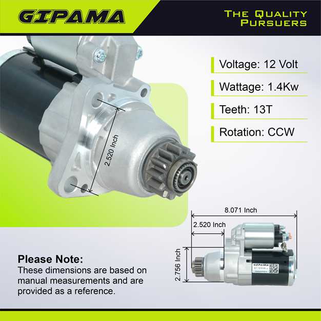 GIPAMA Starter for Nissan Altima 2013 2014 2015 2016 2017 2018;Nissan Rogue 2014 2015 2016 2017 2018 2019 2020,L4 2.5L(19163N)