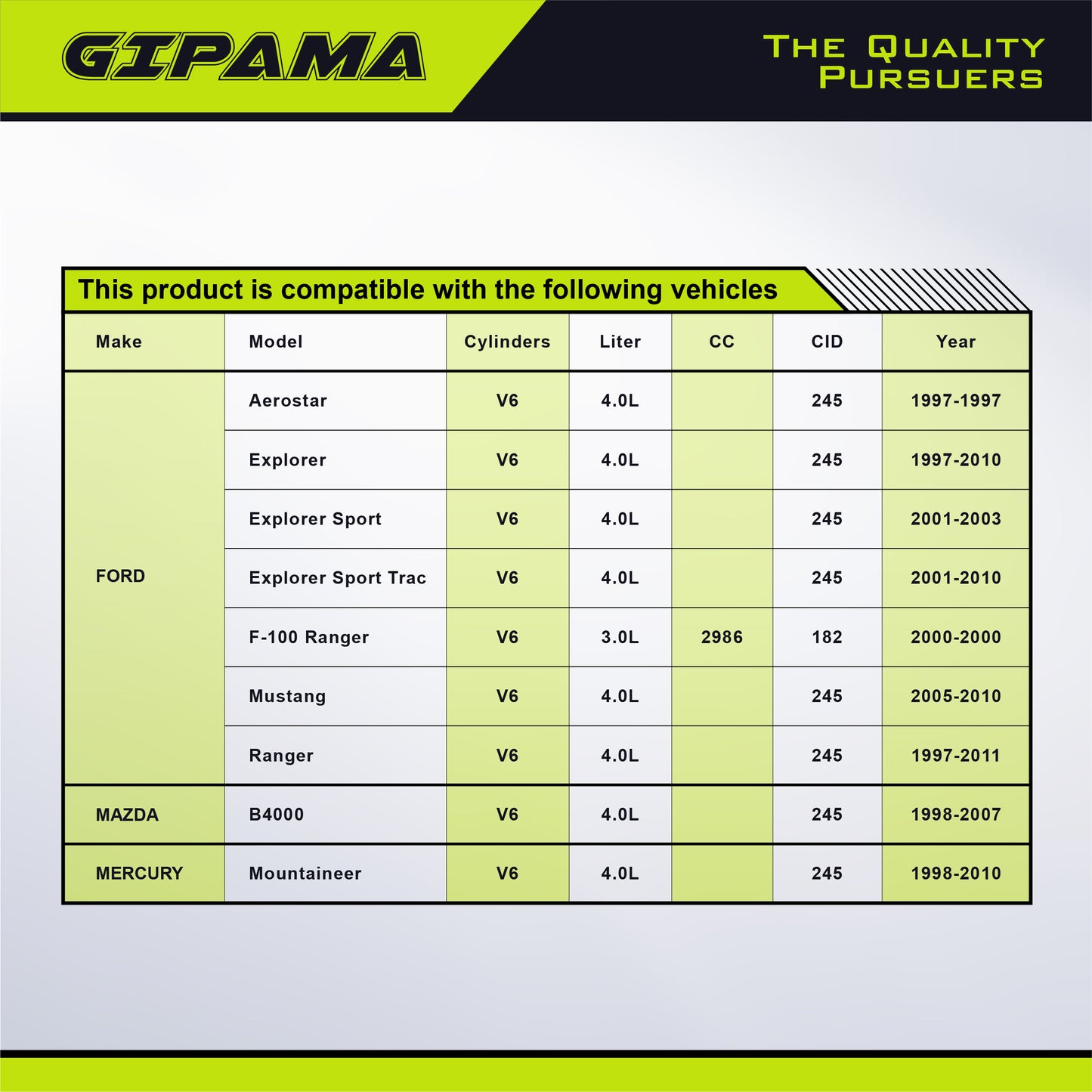 GIPAMA Starter for 1997-2011 Ford Mustang,Explorer,Explorer Sport,Explorer Sport Trac,F-100 Ranger,Ranger,Aerostar;Fit for Mazda B4000;Mercury Mountaineer,4.0L 3.0L,V6（3273N ）