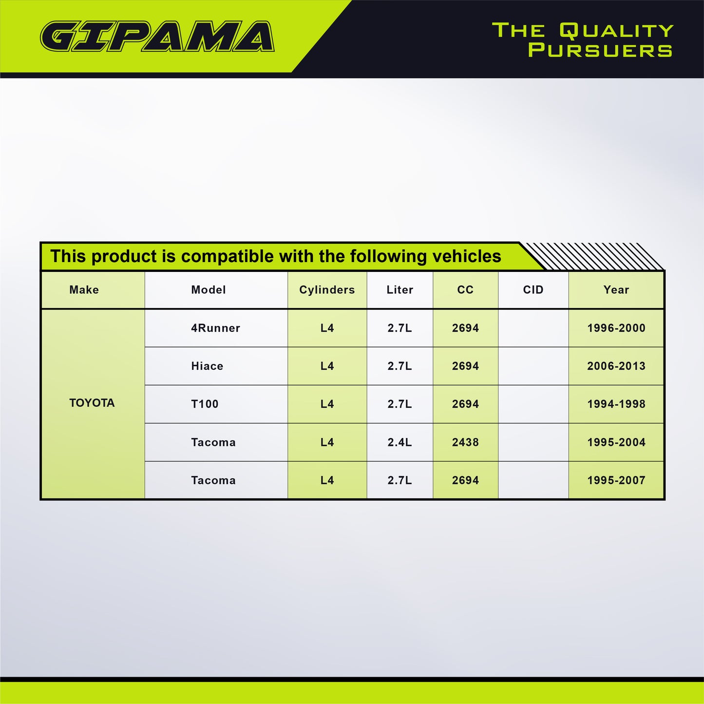 GIPAMA Starter for Toyota 4Runner 1994-2013;Toyota T100 1994-2013;Toyota Tacoma 1994-2013;Toyota Hiace 1994-2013,L4 2.7L 2.4L（17668N ）