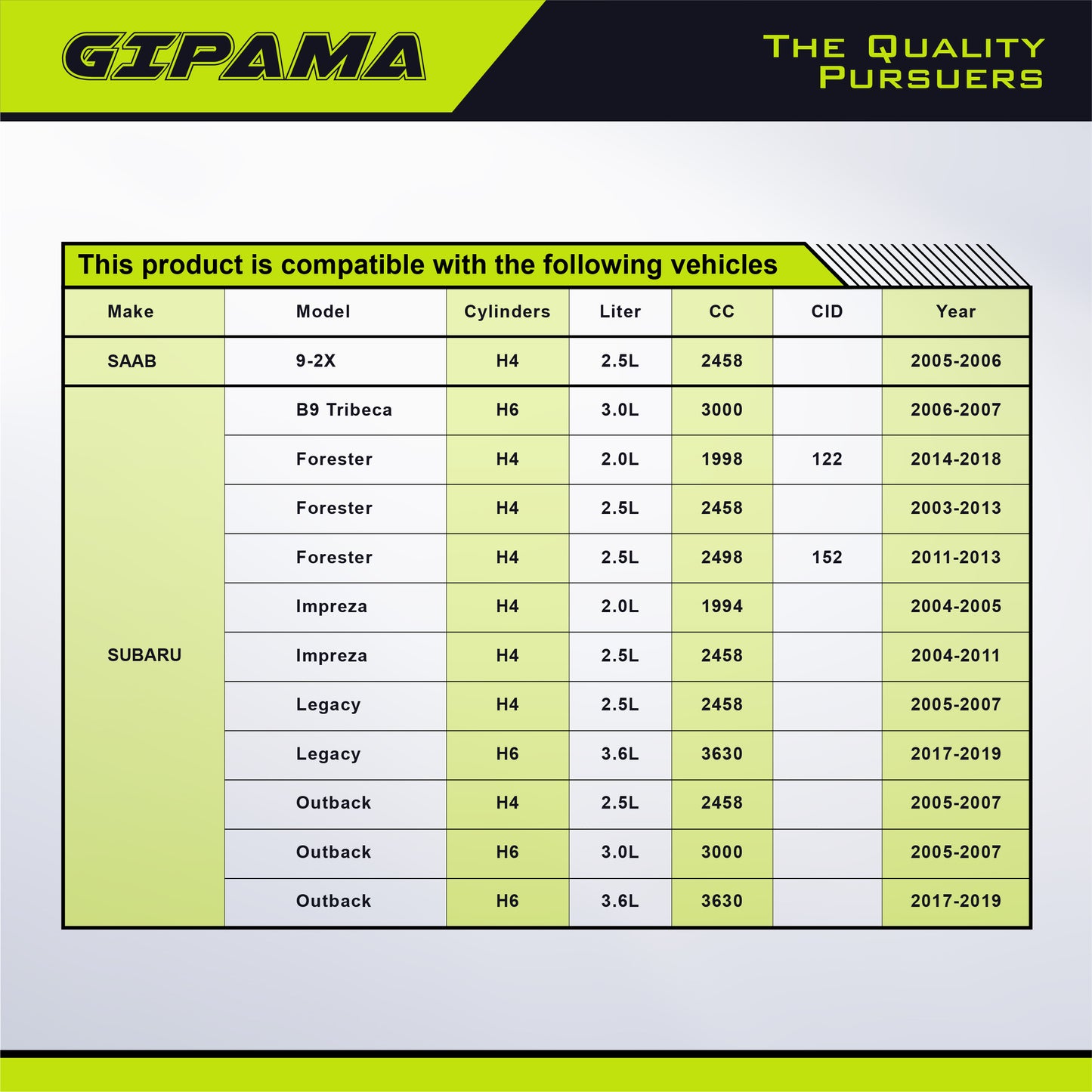 GIPAMA Starter for 2003-2019 Saab 9-2X;Subaru Impreza,Legacy,Outback,B9 Tribeca,Forester,H4 H6(17840N)