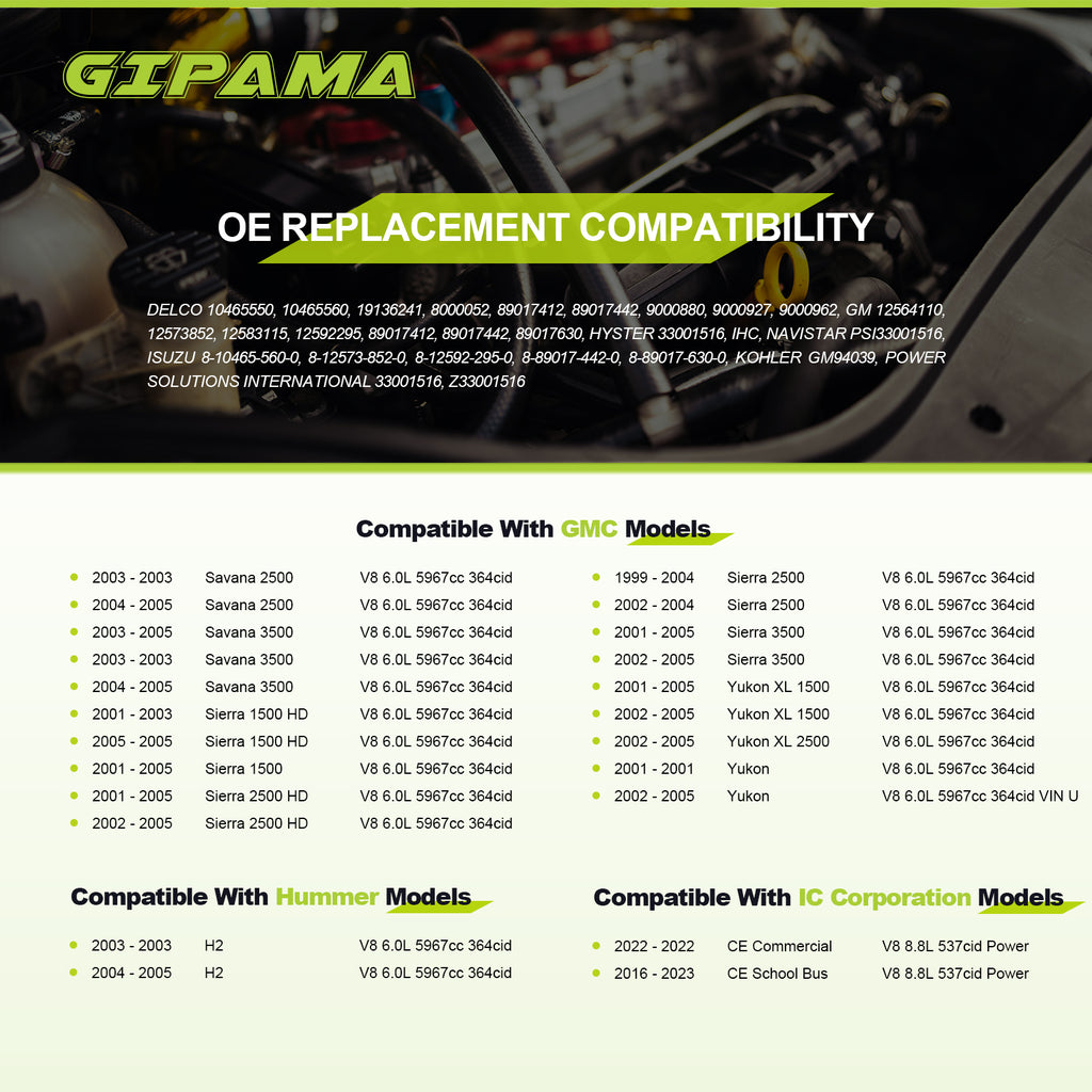 GIPAMA Starter for V8 6.0L 1999-2005 Silverado 1500 HD 2500 3500, 02-05 Escalade, 03-05 Express 2500 3500, 00-05 Sierra 1500 HD 2500 3500, 01-05 Yukon Savana.(6492N)