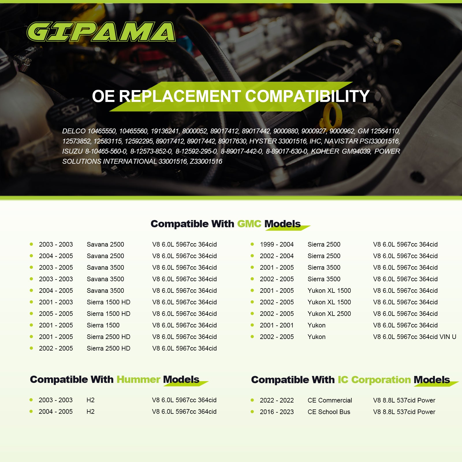 GIPAMA Starter for V8 6.0L 1999-2005 Silverado 1500 HD 2500 3500, 02-05 Escalade, 03-05 Express 2500 3500, 00-05 Sierra 1500 HD 2500 3500, 01-05 Yukon Savana.(6492N)