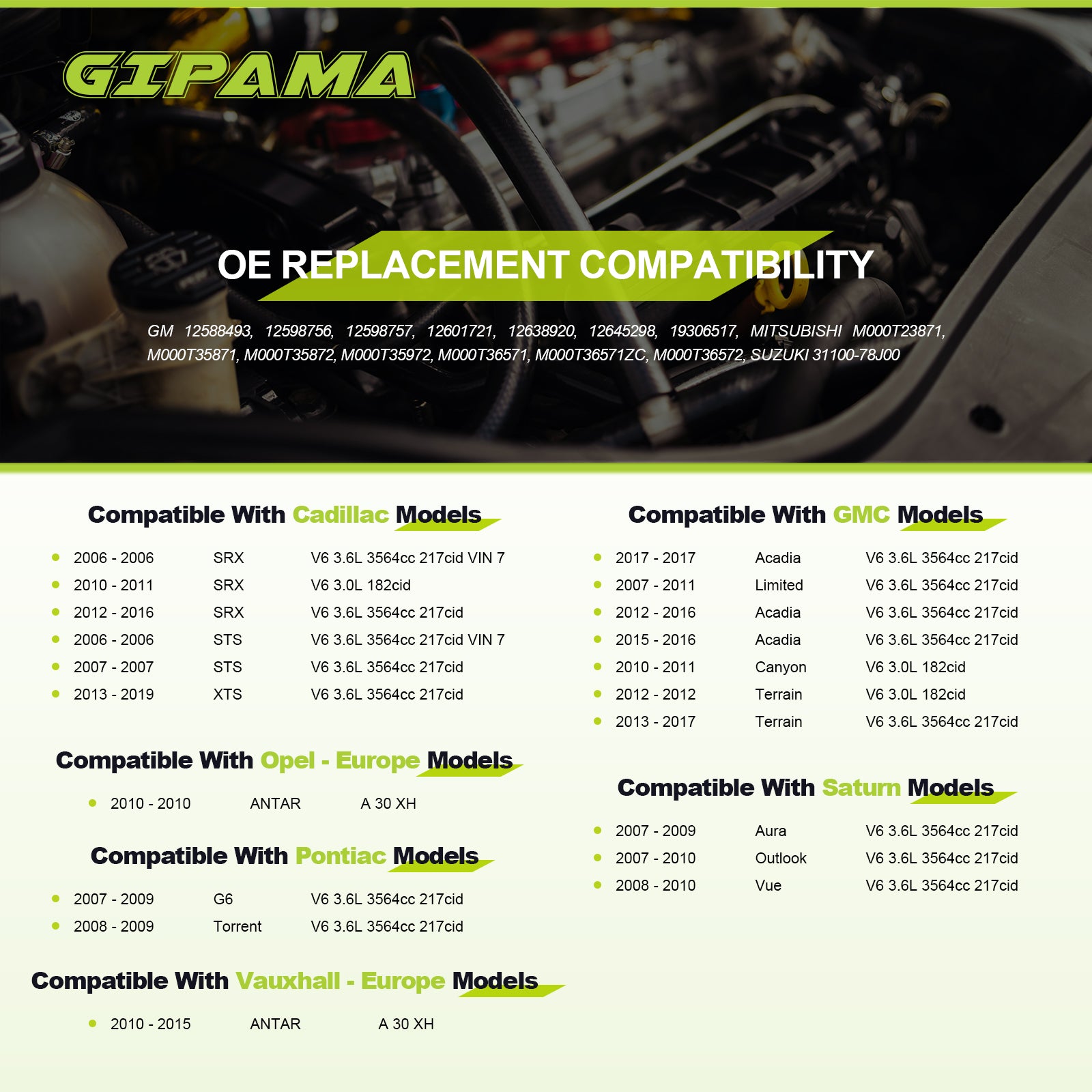 GIPAMA Starter for Impala Malibu Equinox Captiva Traverse, GMC Acadia Terrain, Pontiac G6, Buick Lacrosse Enclave, Cadillac SRX STS XTS, Saturn Aura Outlook Vue, Suzuki. 3.0L 3.6L V6 Engine.(17986N)