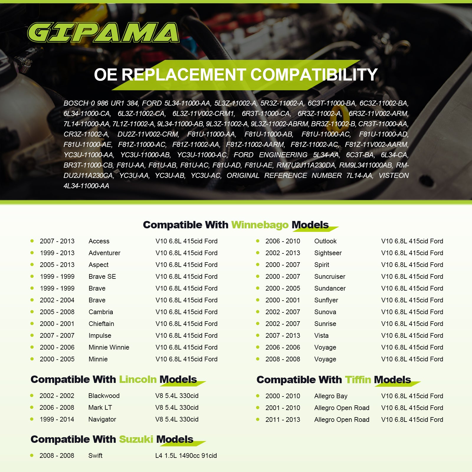 GIPAMA Starter for Gas Engine Ford Excursion Expedition F1-50 F-250/ F-350/ F-450/ F-550 Super Duty F53 F59 Mustang, Lincoln Blackwood Mark LT Navigator.(6646N)