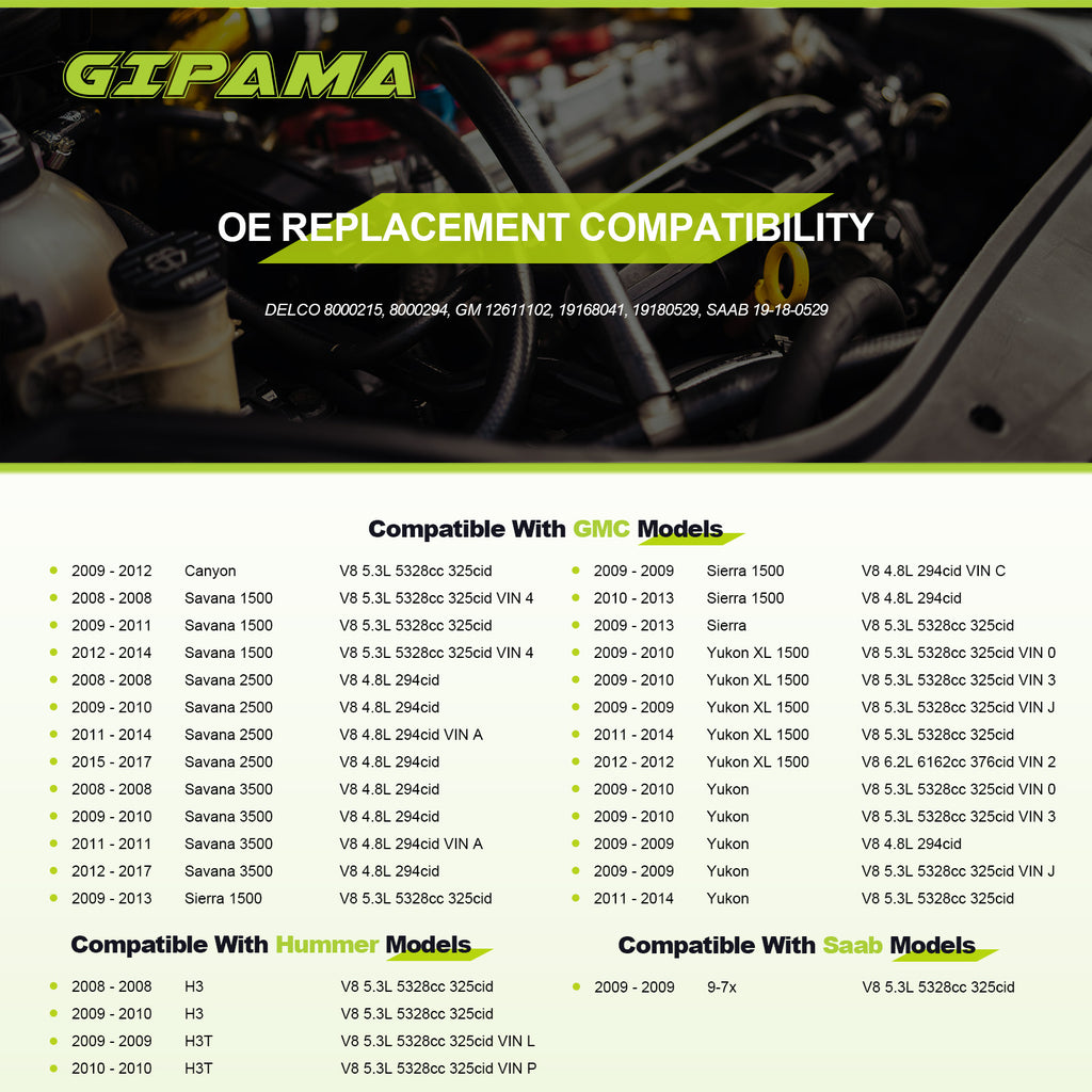 GIPAMA Starter for 2008-2020 Cadillac CTS,Chevy Avalanche Colorado 1500/2500/3500/4500 Silverado 1500/2500HD/ 3500HD Suburban 1500/3500HD Tahoe,GMC Savana 1500/2500/3500, 4.8L 5.3L 6L 6.2L V8(6970N)