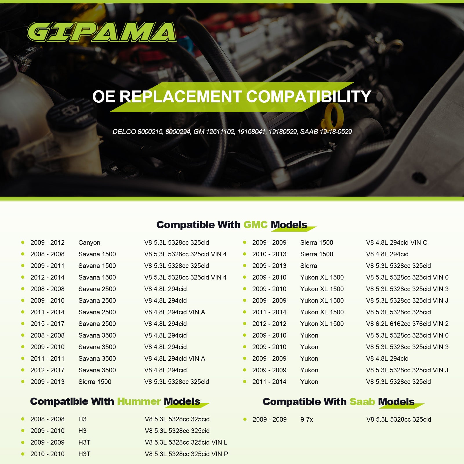 GIPAMA Starter for 2008-2020 Cadillac CTS,Chevy Avalanche Colorado 1500/2500/3500/4500 Silverado 1500/2500HD/ 3500HD Suburban 1500/3500HD Tahoe,GMC Savana 1500/2500/3500, 4.8L 5.3L 6L 6.2L V8(6970N)