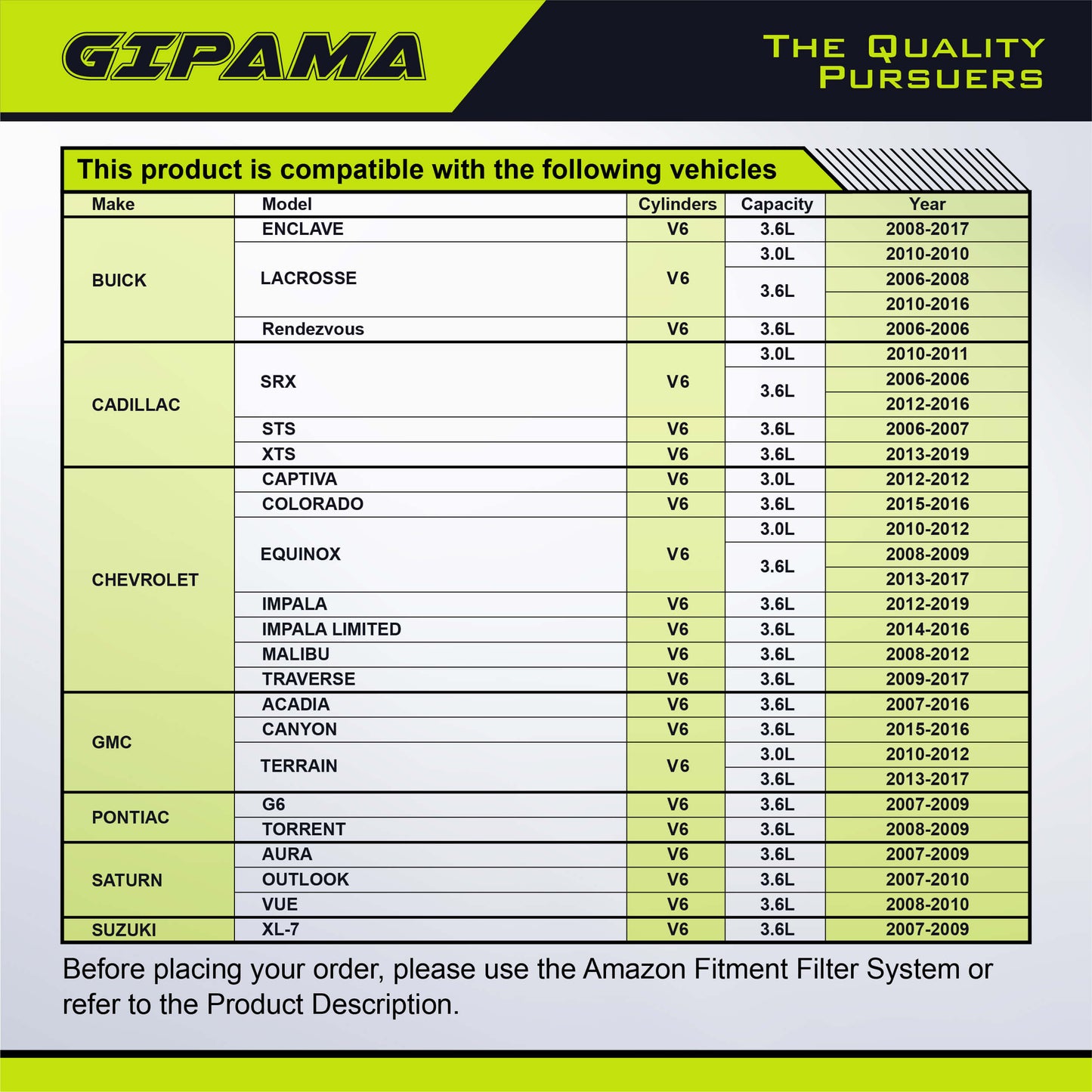 GIPAMA 17986N Starter for Impala Malibu Equinox Captiva Traverse, GMC Acadia Terrain, Pontiac G6, Buick Lacrosse Enclave, Cadillac SRX STS XTS, Saturn Aura Outlook Vue, Suzuki. 3.0L 3.6L V6 Engine.