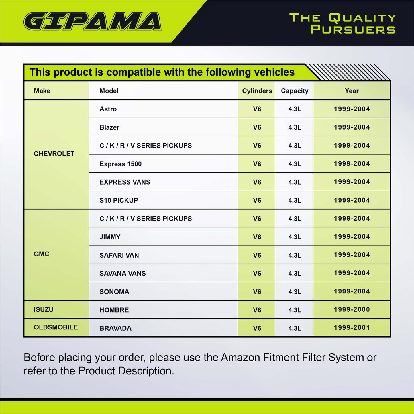 GIPAMA 6485 Starter for V6 4.3L 1999-2004 Chevrolet Astro Van Blazer Express Vans S10 Silverado 1500, GMC Jimmy Safari Savana 2500 Sierra Sonoma. SDR0086(6485N)