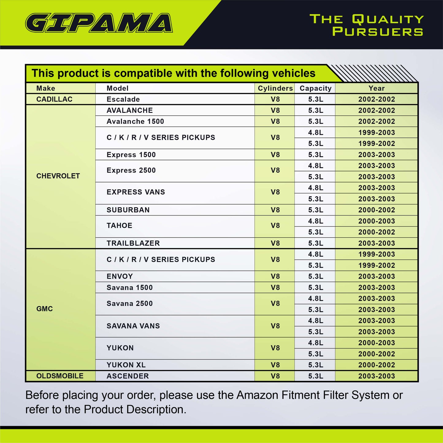 GIPAMA 6489 Starter for V8 4.8L 5.3L 1999-2003 Chevy Silverado 1500 Tahoe Suburban, GMC Sierra 1500 Yukon,Cadillac Escalade Chevy Avalanche,Chevy Express 1500/2500,Chevy Savana 1500/2500(6489N)