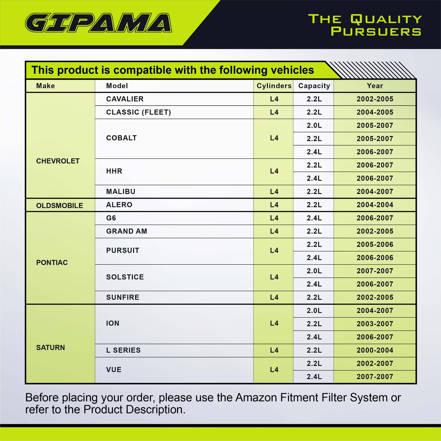 GIPAMA 6493 Starter for 02-05 Chevrolet Cavalier, 04-07 Malibu, 05-07 Cobalt 2.0 2.2 2.4L, 03-07 Saturn Ion, 02-07 Vue, 02-05 Pontiac Sunfire Grand Am 2.2L,L4 Engine(6493N)