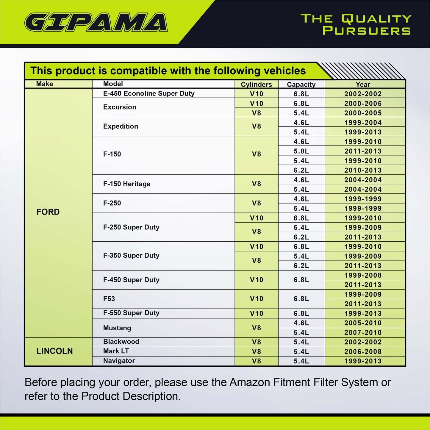 Gipama New Starter 6646N Replacement for Gas Engine Ford Excursion Expedition F1-50 F-250/ F-350/ F-450/ F-550 Super Duty F53 F59 Mustang, Lincoln Blackwood Mark LT Navigator.(6646)